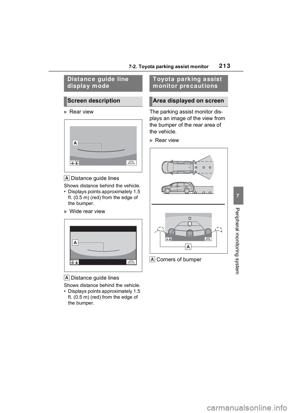 TOYOTA SIENNA HYBRID 2021 Accessories, Audio & Navigation (in English) 2137-2. Toyota parking assist monitor
7
Peripheral monitoring system
Rear viewDistance guide lines
Shows distance behind the vehicle.
• Displays points approximately 1.5 ft. (0.5 m) (red) f rom TOYOTA SIENNA HYBRID 2021 Accessories, Audio & Navigation (in English) 2137-2. Toyota parking assist monitor
7
Peripheral monitoring system
Rear viewDistance guide lines
Shows distance behind the vehicle.
• Displays points approximately 1.5 ft. (0.5 m) (red) f rom