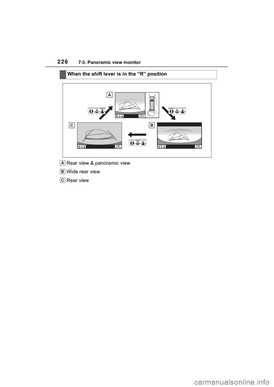 TOYOTA SIENNA HYBRID 2021  Accessories, Audio & Navigation (in English) 2267-3. Panoramic view monitor
Rear view & panoramic view
Wide rear view
Rear viewWhen the shift lever is in the “R” positionA
B
C 