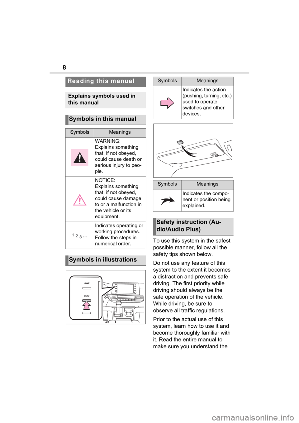 TOYOTA SIENNA HYBRID 2021  Accessories, Audio & Navigation (in English) 8
To use this system in the safest 
possible manner, follow all the 
safety tips shown below.
Do not use any feature of this 
system to the extent it becomes 
a distraction and prevents safe 
driving.