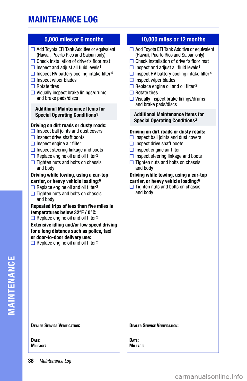 TOYOTA SIENNA HYBRID 2021  Warranties & Maintenance Guides (in English) 38Maintenance Log
MAINTENANCE LOG
MAINTENANCE
5,000 miles or 6 months
	■ Add Toyota EFI Tank Additive or equivalent  (Hawaii, Puerto Rico and Saipan only)
	■����� �������