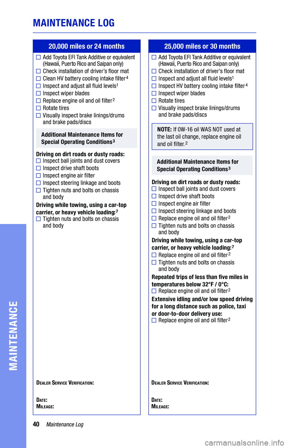 TOYOTA SIENNA HYBRID 2021  Warranties & Maintenance Guides (in English) 40Maintenance Log
MAINTENANCE LOG
MAINTENANCE
20,000 miles or 24 months
	■   Add Toyota EFI Tank Additive or equivalent  (Hawaii, Puerto Rico and Saipan only)
	■����� ������