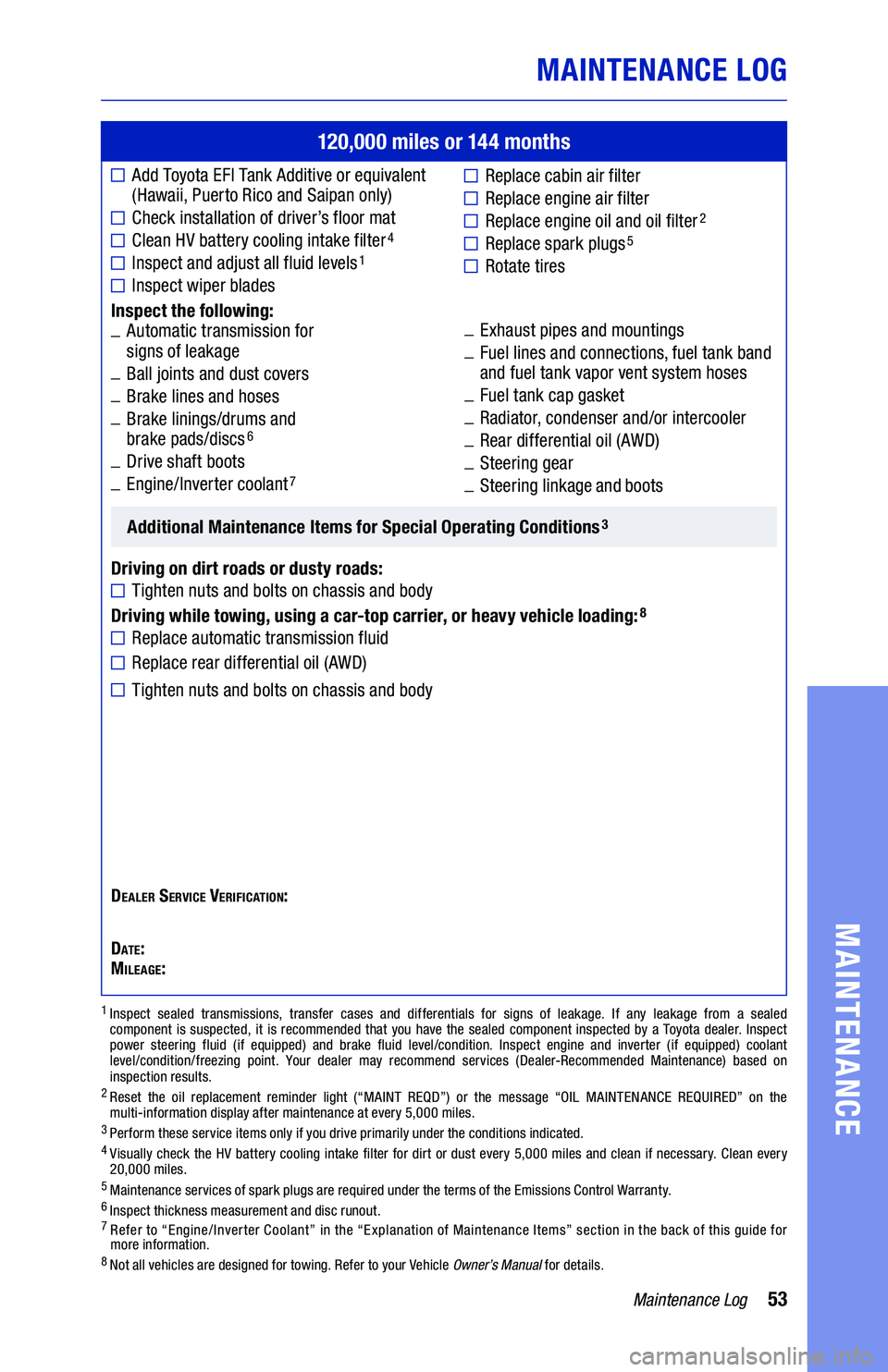 TOYOTA SIENNA HYBRID 2021 Warranties & Maintenance Guides (in English) 53Maintenance Log
MAINTENANCE LOG
MAINTENANCE
120,000 miles or 144 months
■ Add Toyota EFI Tank Additive or equivalent (Hawaii, Puerto Rico and Saipan only)
■����� ������ TOYOTA SIENNA HYBRID 2021 Warranties & Maintenance Guides (in English) 53Maintenance Log
MAINTENANCE LOG
MAINTENANCE
120,000 miles or 144 months
■ Add Toyota EFI Tank Additive or equivalent (Hawaii, Puerto Rico and Saipan only)
■����� ������