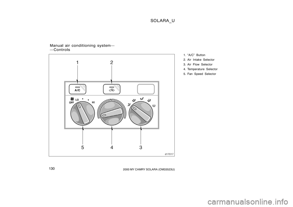 TOYOTA SOLARA 2000  Owners Manual (in English) SOLARA_U
1302000 MY CAMRY SOLARA (OM33523U)
1. A/C" Button
2. Air Intake Selector
3. Air Flow Selector
4. Temperature Selector
5. Fan Speed Selector
Manual air conditioning system 
Controls 