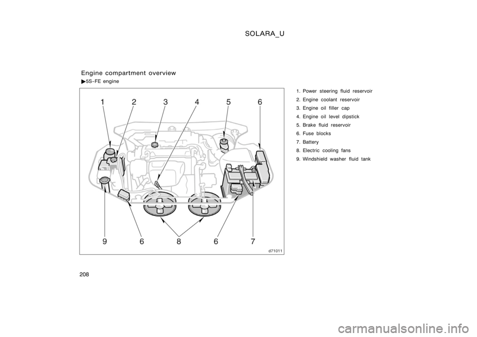 TOYOTA SOLARA 2000  Owners Manual (in English) SOLARA_U
208
1. Power steering fluid reservoir
2. Engine coolant reservoir
3. Engine oil filler  cap
4. Engine oil level dipstick
5. Brake fluid reservoir
6. Fuse blocks
7. Battery
8. Electric cooling