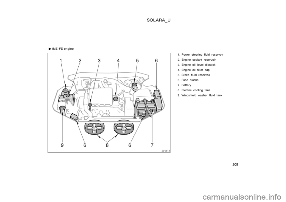 TOYOTA SOLARA 2000  Owners Manual (in English) SOLARA_U
209
1. Power steering fluid reservoir
2. Engine coolant reservoir
3. Engine oil level dipstick
4. Engine oil filler  cap
5. Brake fluid reservoir
6. Fuse blocks
7. Battery
8. Electric cooling