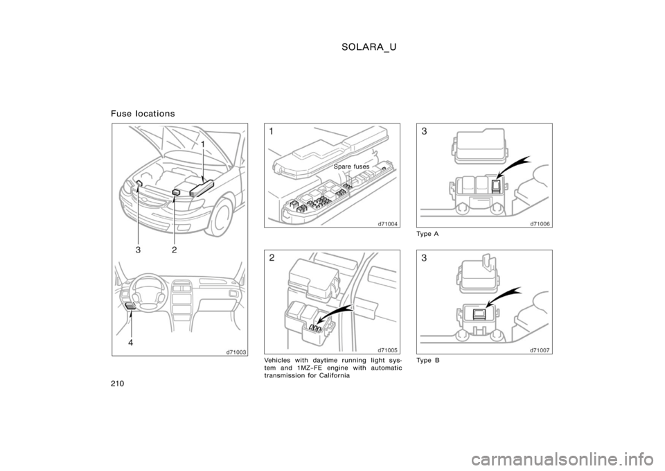 TOYOTA SOLARA 2000  Owners Manual (in English) SOLARA_U
210
Fuse locations
Spare fuses
Vehicles with daytime running light sys-
tem and 1MZ−FE engine with automatic
transmission for California
Ty p e A
Ty p e B 