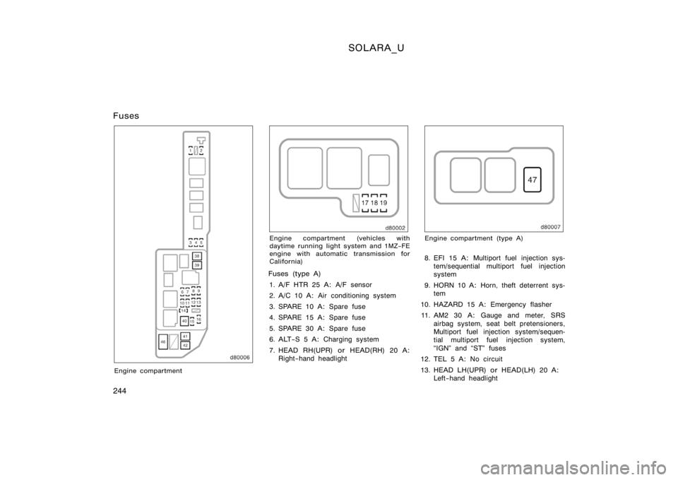 TOYOTA SOLARA 2000  Owners Manual (in English) SOLARA_U
244
Fuses
Engine compartment
Engine compartment (vehicles with
daytime running light system and 1MZ−FE
engine with automatic transmission for
California)
Fuses (type A)1. A/F HTR 25 A:  A/F