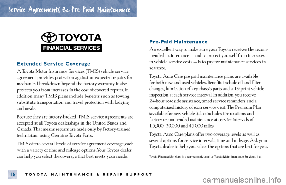 TOYOTA SOLARA 2000 Warranties & Maintenance Guides (in English) Extended Service Coverage
A Toyota Motor Insurance Services (TMIS) vehicle service
agreement provides protection against unexpected repairs for
mechanical breakdown beyond the factory warranty. It TOYOTA SOLARA 2000 Warranties & Maintenance Guides (in English) Extended Service Coverage
A Toyota Motor Insurance Services (TMIS) vehicle service
agreement provides protection against unexpected repairs for
mechanical breakdown beyond the factory warranty. It