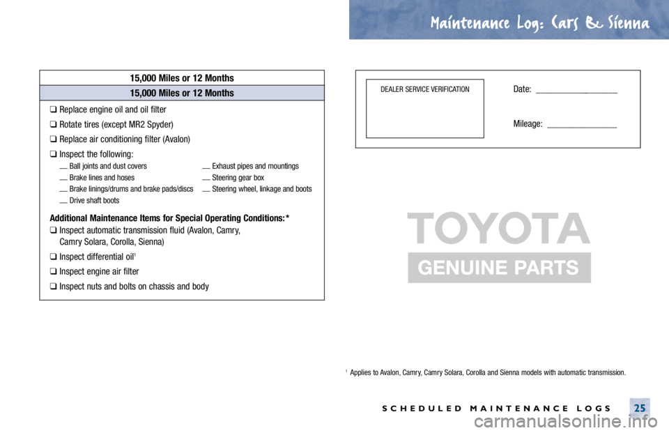 TOYOTA SOLARA 2000  Warranties & Maintenance Guides (in English) Maintenance Log.
. Cars &Sienna
SCHEDULED MAINTENANCE LOGS25
15,000 Miles or 12 Months
❑Replace engine oil and oil filter
❑Rotate tires (except MR2 Spyder)
❑Replace air conditioning filter (Aval