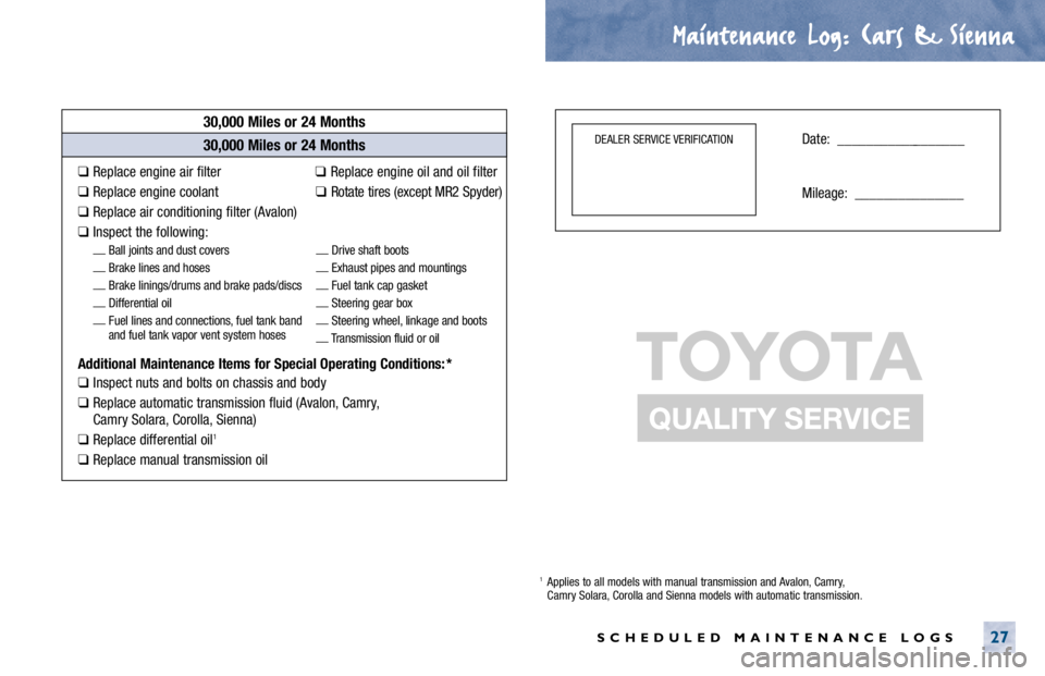 TOYOTA SOLARA 2000 Warranties & Maintenance Guides (in English) Maintenance Log.
. Cars & Sienna
SCHEDULED MAINTENANCE LOGS27
30,000 Miles or 24 Months
❑Replace engine air filter ❑ Replace engine oil and oil filter
❑Replace engine coola TOYOTA SOLARA 2000 Warranties & Maintenance Guides (in English) Maintenance Log.
. Cars & Sienna
SCHEDULED MAINTENANCE LOGS27
30,000 Miles or 24 Months
❑Replace engine air filter ❑ Replace engine oil and oil filter
❑Replace engine coola