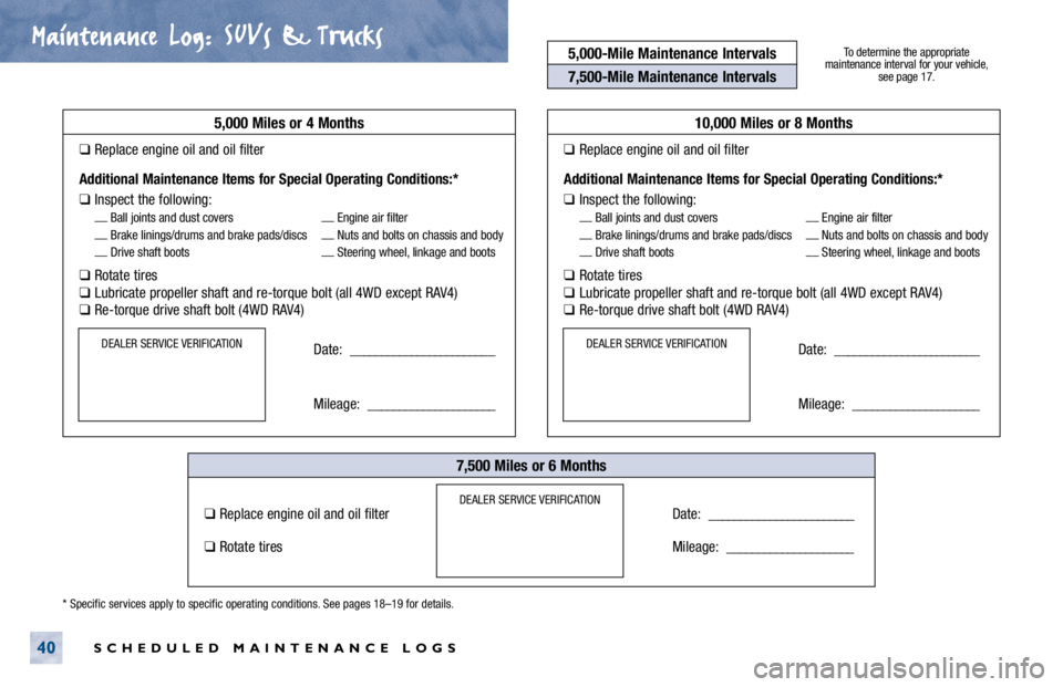 TOYOTA SOLARA 2000 Warranties & Maintenance Guides (in English) Maintenance Log.
. SUVs & Trucks
SCHEDULED MAINTENANCE LOGS40
5,000 Miles or 4 Months
❑Replace engine oil and oil filter
Additional Maintenance Items for Special Operating Conditions:*
❑Inspect th TOYOTA SOLARA 2000 Warranties & Maintenance Guides (in English) Maintenance Log.
. SUVs & Trucks
SCHEDULED MAINTENANCE LOGS40
5,000 Miles or 4 Months
❑Replace engine oil and oil filter
Additional Maintenance Items for Special Operating Conditions:*
❑Inspect th