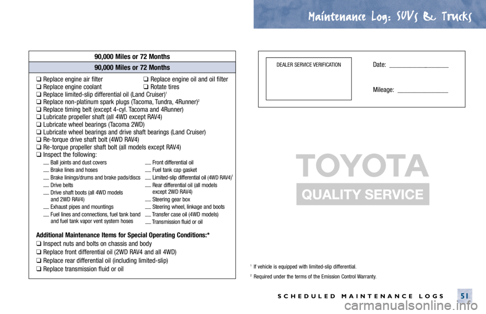 TOYOTA SOLARA 2000 Warranties & Maintenance Guides (in English) Maintenance Log.
. SUVs & Trucks
SCHEDULED MAINTENANCE LOGS51
90,000 Miles or 72 Months
❑Replace engine air filter❑Replace engine oil and oil filter❑Replace engine coolant❑Rotate tires❑Repla TOYOTA SOLARA 2000 Warranties & Maintenance Guides (in English) Maintenance Log.
. SUVs & Trucks
SCHEDULED MAINTENANCE LOGS51
90,000 Miles or 72 Months
❑Replace engine air filter❑Replace engine oil and oil filter❑Replace engine coolant❑Rotate tires❑Repla