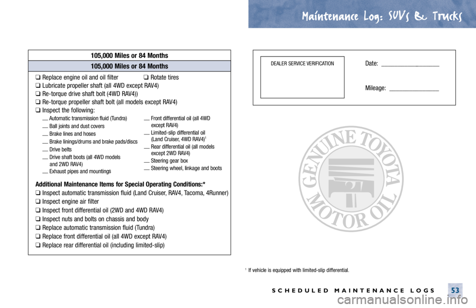 TOYOTA SOLARA 2000 Warranties & Maintenance Guides (in English) Maintenance Log.
. SUVs & Trucks
SCHEDULED MAINTENANCE LOGS53
105,000 Miles or 84 Months
❑Replace engine oil and oil filter❑ Rotate tires
❑Lubricate propeller shaft (all 4WD except RAV4)
❑Re-t TOYOTA SOLARA 2000 Warranties & Maintenance Guides (in English) Maintenance Log.
. SUVs & Trucks
SCHEDULED MAINTENANCE LOGS53
105,000 Miles or 84 Months
❑Replace engine oil and oil filter❑ Rotate tires
❑Lubricate propeller shaft (all 4WD except RAV4)
❑Re-t