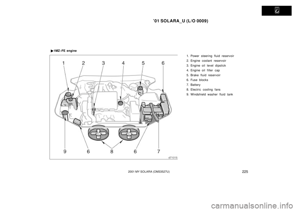 TOYOTA SOLARA 2001 Owners Manual (in English)
01 SOLARA_U (L/O 0009)
2252001 MY SOLARA (OM33527U)
1. Power steering fluid reservoir
2. Engine coolant reservoir
3. Engine oil level dipstick
4. Engine oil filler cap
5. Brake fluid reservoir
6. TOYOTA SOLARA 2001 Owners Manual (in English)
01 SOLARA_U (L/O 0009)
2252001 MY SOLARA (OM33527U)
1. Power steering fluid reservoir
2. Engine coolant reservoir
3. Engine oil level dipstick
4. Engine oil filler cap
5. Brake fluid reservoir
6.