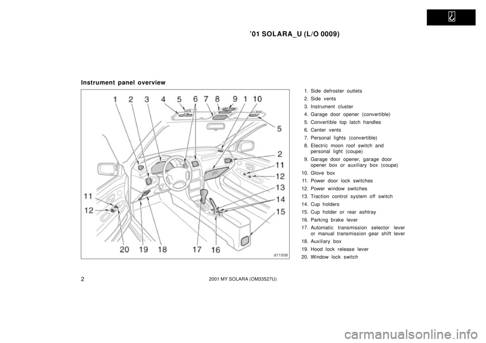 TOYOTA SOLARA 2001  Owners Manual (in English)   
01 SOLARA_U (L/O 0009)
22001 MY SOLARA (OM33527U)
Instrument panel overview
1. Side defroster outlets
2. Side vents
3. Instrument cluster
4. Garage door opener  (convertible)
5. Convertible top la