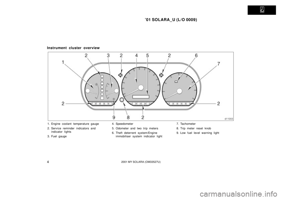 TOYOTA SOLARA 2001  Owners Manual (in English)   
01 SOLARA_U (L/O 0009)
42001 MY SOLARA (OM33527U)
Instrument cluster overview
1. Engine coolant temperature gauge
2. Service reminder indicators and indicator lights
3. Fuel gauge 4. Speedometer
5