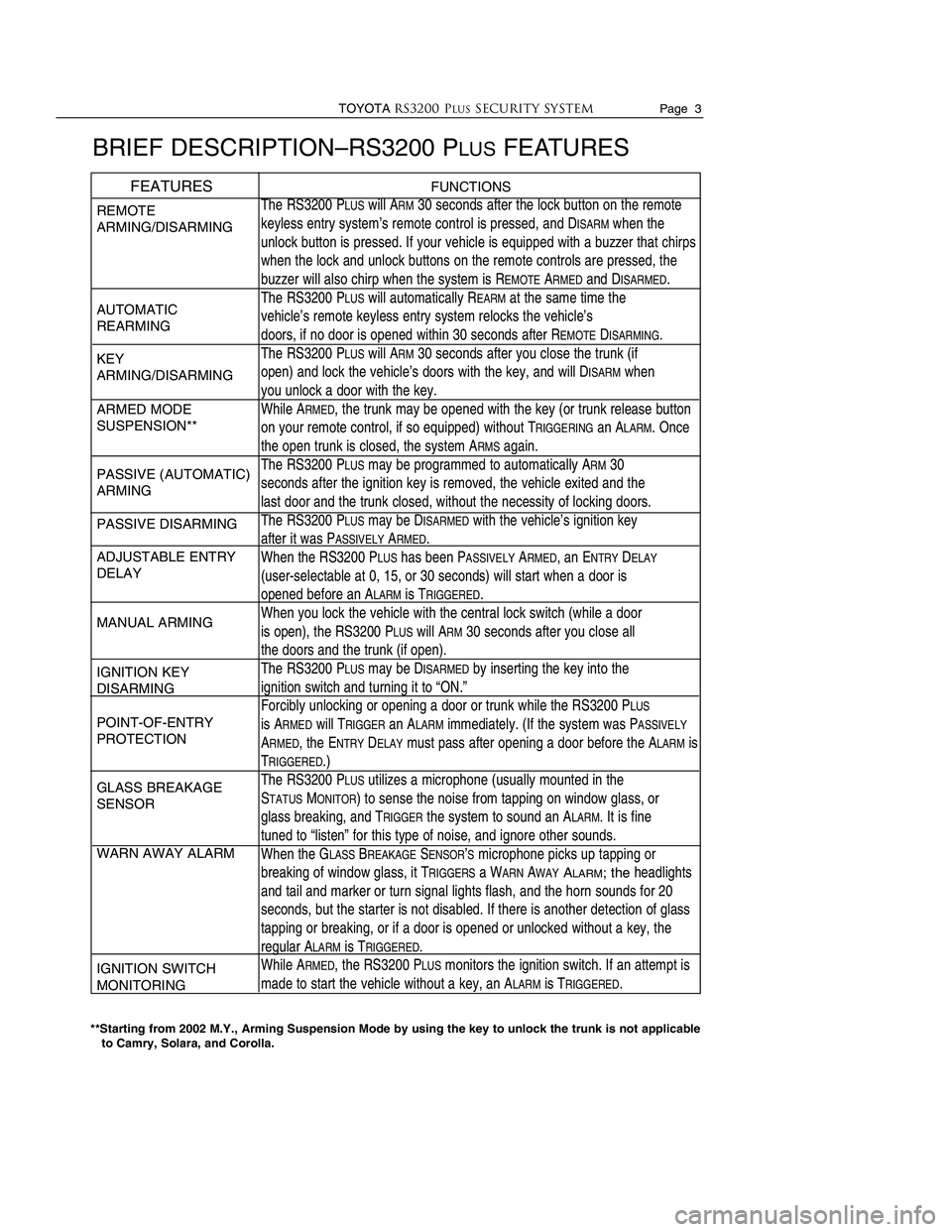 TOYOTA SOLARA 2002  Accessories, Audio & Navigation (in English) TOYOTARS3200 PLUSSecurity systemPage  3
REMOTE
ARMING/DISARMING
AUTOMATIC 
REARMING 
KEY 
ARMING/DISARMING
ARMED MODE
SUSPENSION**
PASSIVE (AUTOMATIC)
ARMING
PASSIVE DISARMING
ADJUSTABLE ENTRY
DELAY 
