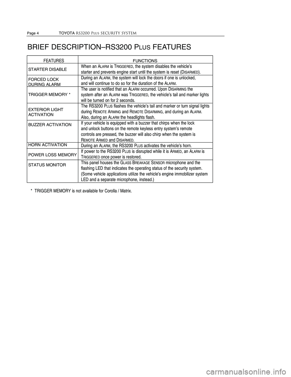 TOYOTA SOLARA 2002  Accessories, Audio & Navigation (in English) Page 4                  TOYOTARS3200 PLUSSecurity system
STARTER DISABLE
FORCED LOCK 
DURING ALARM
TRIGGER MEMORY *
EXTERIOR LIGHT 
ACTIVATION
BUZZER ACTIVATION
HORN ACTIVATION
POWER LOSS MEMORY
STATU