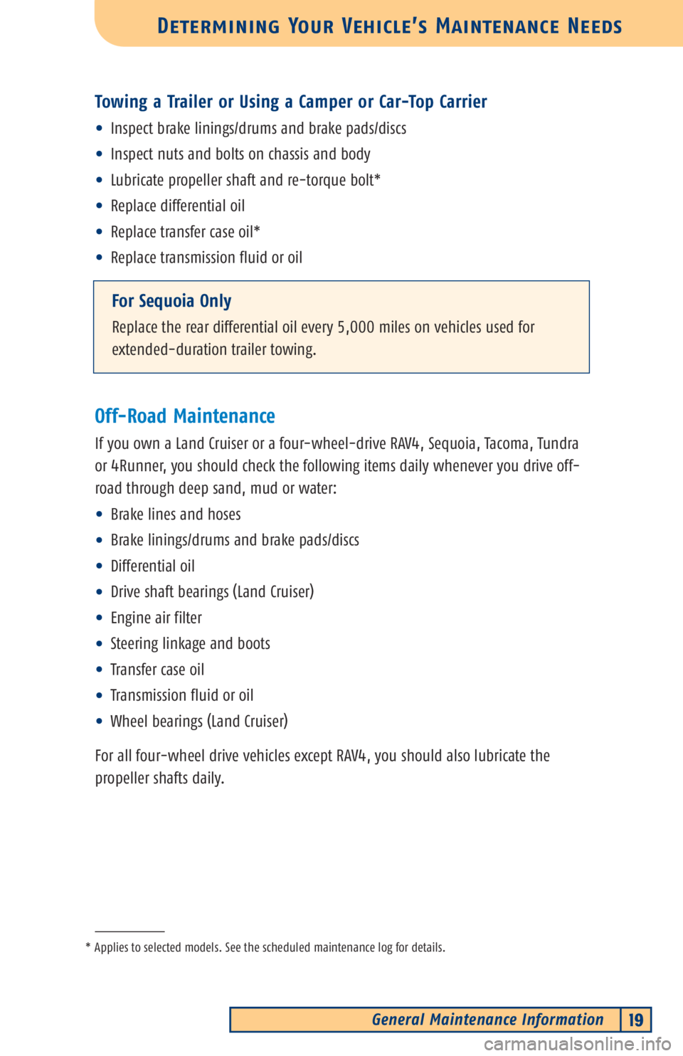 TOYOTA SOLARA 2002 Warranties & Maintenance Guides (in English) General Maintenance Information19
Determining Your Vehicle’s Maintenance Needs
ForSequoia Only
Replace the rear differential oil every 5,000 miles on vehicles used for
extended-duration trailer towi TOYOTA SOLARA 2002 Warranties & Maintenance Guides (in English) General Maintenance Information19
Determining Your Vehicle’s Maintenance Needs
ForSequoia Only
Replace the rear differential oil every 5,000 miles on vehicles used for
extended-duration trailer towi
