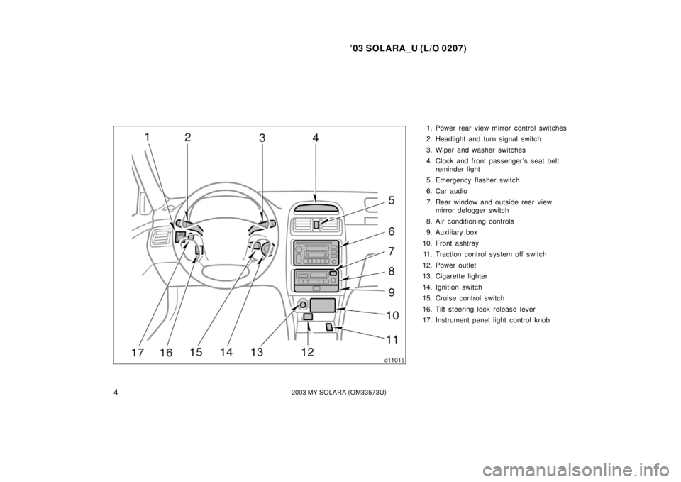 TOYOTA SOLARA 2003  Owners Manual (in English) ’03 SOLARA_U (L/O 0207)
42003 MY SOLARA (OM33573U)
1. Power rear view mirror control switches
2. Headlight and turn signal switch
3. Wiper and washer switches
4. Clock and front passenger ’s seat 