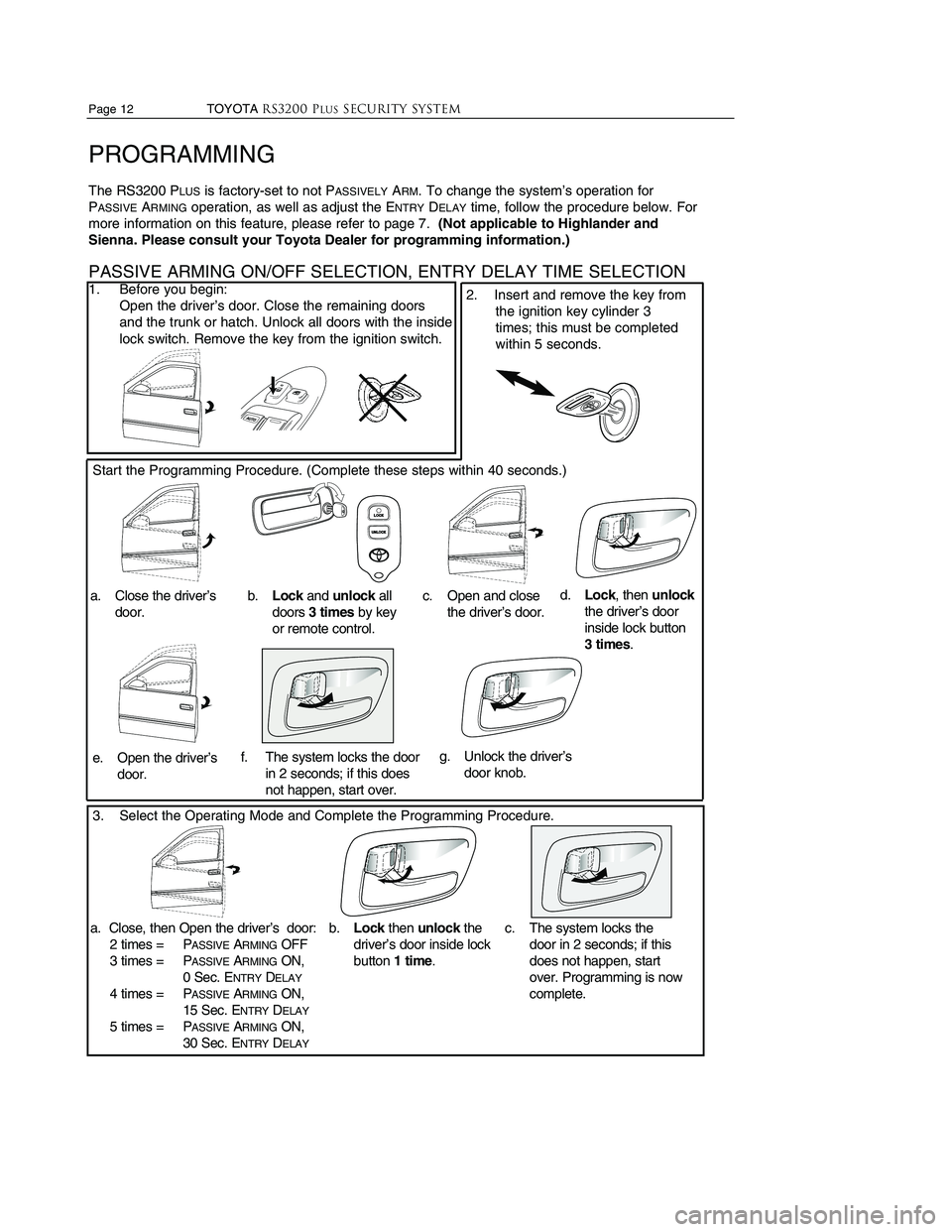 TOYOTA SOLARA 2003 Accessories, Audio & Navigation (in English) To better understand the features and functions of this security system, please read this Owner’s
Guide completely prior to use.
TABLE OF CONTENTS
DESCRIPTION PAGE
INTRODUCTION
2
BRIEF DESCRIPTIONâ TOYOTA SOLARA 2003 Accessories, Audio & Navigation (in English) To better understand the features and functions of this security system, please read this Owner’s
Guide completely prior to use.
TABLE OF CONTENTS
DESCRIPTION PAGE
INTRODUCTION
2
BRIEF DESCRIPTIONâ