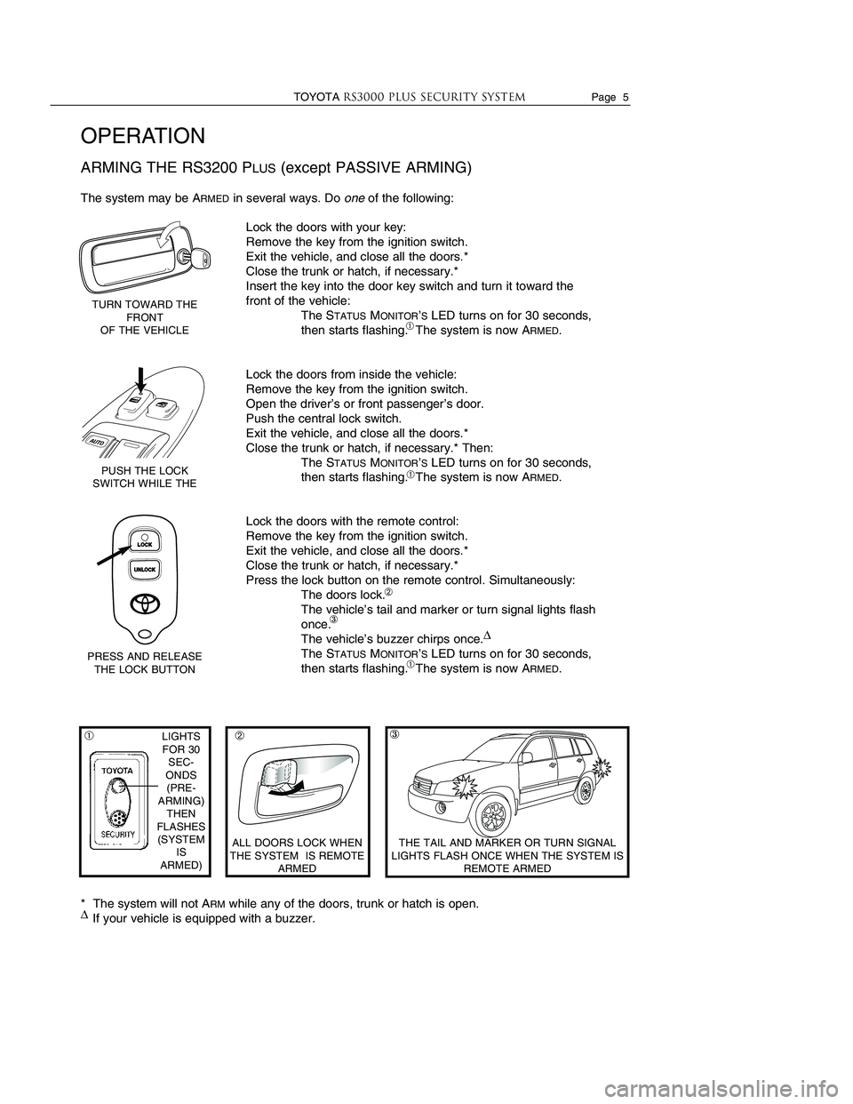 TOYOTA SOLARA 2003 Accessories, Audio & Navigation (in English) TOYOTARS3000 PLUS Security systemPage 5
OPERATION
ARMING THE RS3200 PLUS(except PASSIVE ARMING)
The system may be ARMEDin several ways. Do one of the following:
Lock the doors with your key:
Remove TOYOTA SOLARA 2003 Accessories, Audio & Navigation (in English) TOYOTARS3000 PLUS Security systemPage 5
OPERATION
ARMING THE RS3200 PLUS(except PASSIVE ARMING)
The system may be ARMEDin several ways. Do one of the following:
Lock the doors with your key:
Remove