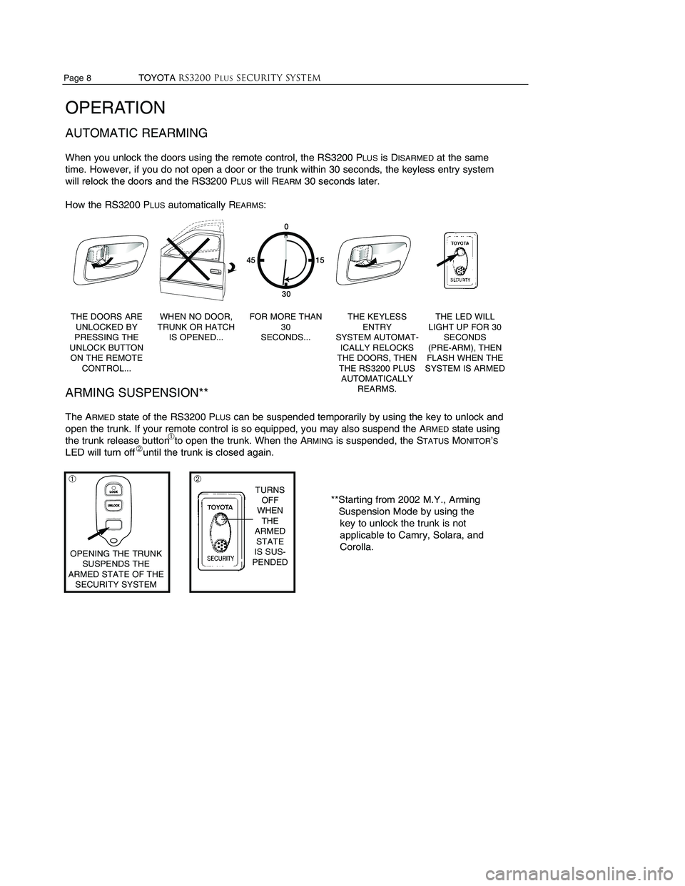 TOYOTA SOLARA 2003 Accessories, Audio & Navigation (in English) TOYOTARS3000 PLUS Security systemPage 5
OPERATION
ARMING THE RS3200 PLUS(except PASSIVE ARMING)
The system may be ARMEDin several ways. Do one of the following:
Lock the doors with your key:
Remove TOYOTA SOLARA 2003 Accessories, Audio & Navigation (in English) TOYOTARS3000 PLUS Security systemPage 5
OPERATION
ARMING THE RS3200 PLUS(except PASSIVE ARMING)
The system may be ARMEDin several ways. Do one of the following:
Lock the doors with your key:
Remove