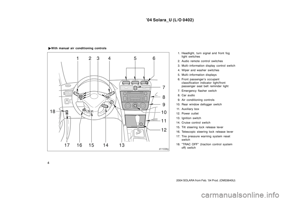 TOYOTA SOLARA 2004   (in English) User Guide ’04 Solara_U (L/O 0402)
4
2004 SOLARA from Feb. ’04 Prod. (OM33640U)
1. Headlight, turn signal and front fog
light switches
2. Audio remote control switches
3. Multi−information display  control