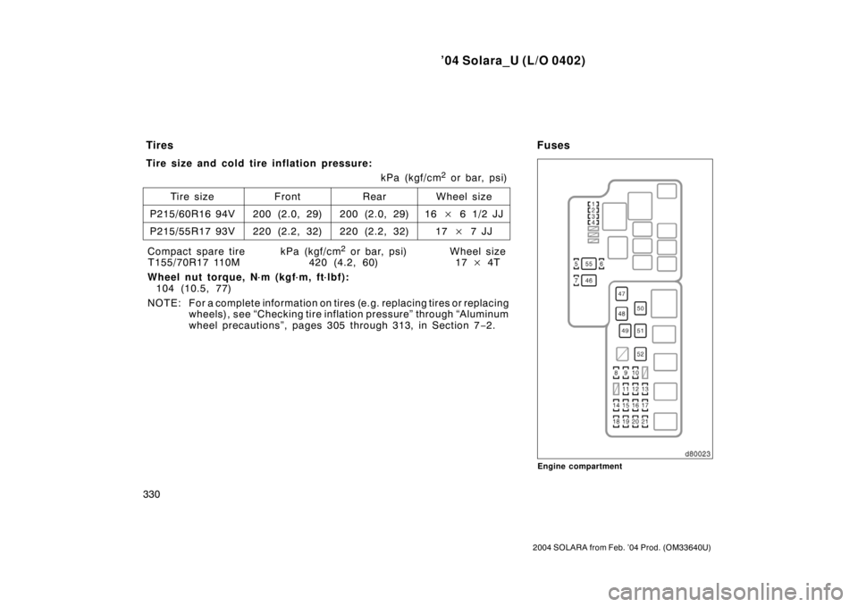 TOYOTA SOLARA 2004  Owners Manual (in English) ’04 Solara_U (L/O 0402)
330
2004 SOLARA from Feb. ’04 Prod. (OM33640U)
Engine compartment
Tires
Ti r e siz e
P215/60R16 94VFront
P215/55R17 93V200 (2.0, 29)
220 (2.2, 32)Rear
200 (2.0, 29)
220 (2.