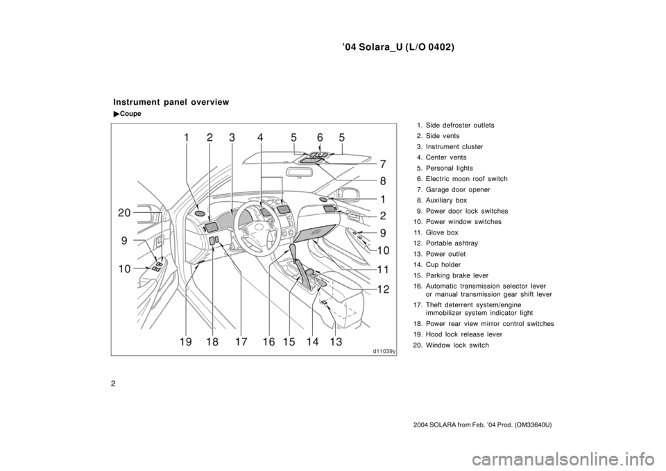 TOYOTA SOLARA 2004  Owners Manual (in English) ’04 Solara_U (L/O 0402)
2
2004 SOLARA from Feb. ’04 Prod. (OM33640U)
1. Side defroster outlets
2. Side vents
3. Instrument cluster
4. Center vents
5. Personal lights
6. Electric moon roof switch
7