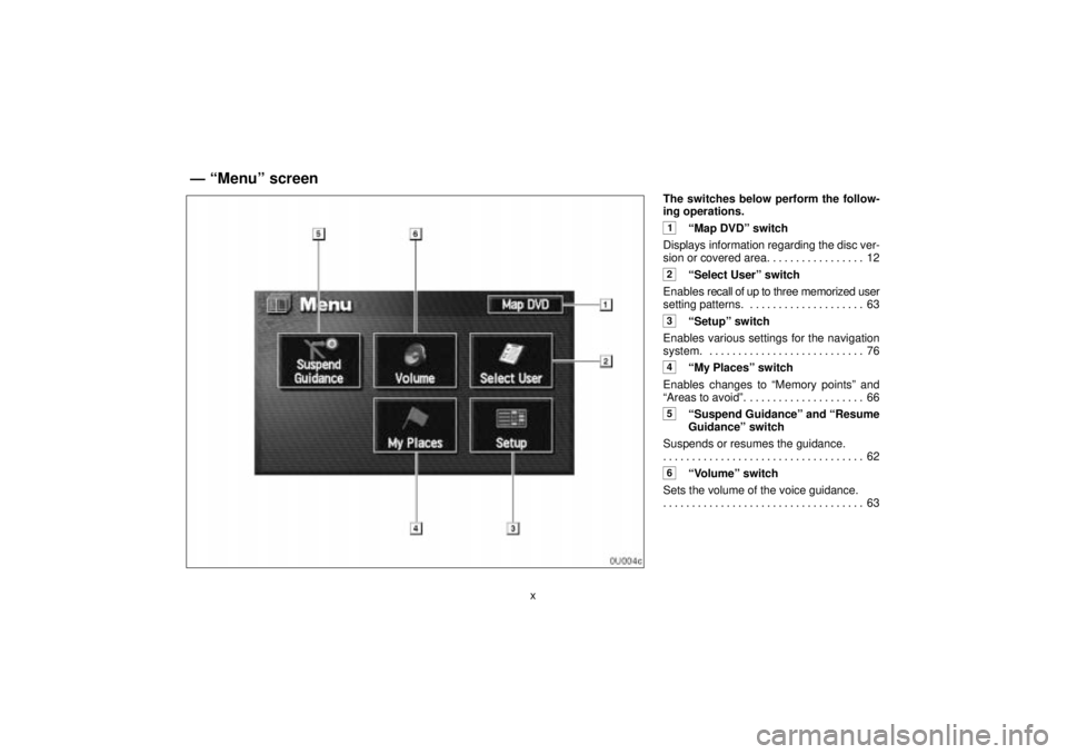 TOYOTA SOLARA 2004 Accessories, Audio & Navigation (in English) xThe switches below perform the follow-
ing operations.
1Map DVDº switch
Displays information regarding the disc ver-
sion or covered area. 12 . . . . . . . . . . . . . . . .
2Select Userº switch TOYOTA SOLARA 2004 Accessories, Audio & Navigation (in English) xThe switches below perform the follow-
ing operations.
1Map DVDº switch
Displays information regarding the disc ver-
sion or covered area. 12 . . . . . . . . . . . . . . . .
2Select Userº switch