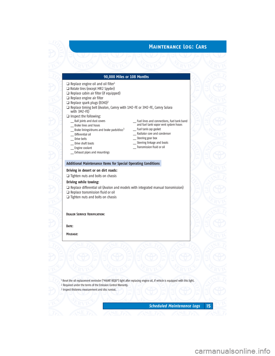 TOYOTA SOLARA 2004  Warranties & Maintenance Guides (in English) 5,000-Mile Maintenance Intervals
7,500-Mile Maintenance IntervalsTo determine the appropriate maintenance
interval for your vehicle, see page 16.
Dealer Service Verification:
Date:
Mileage:
Dealer Ser