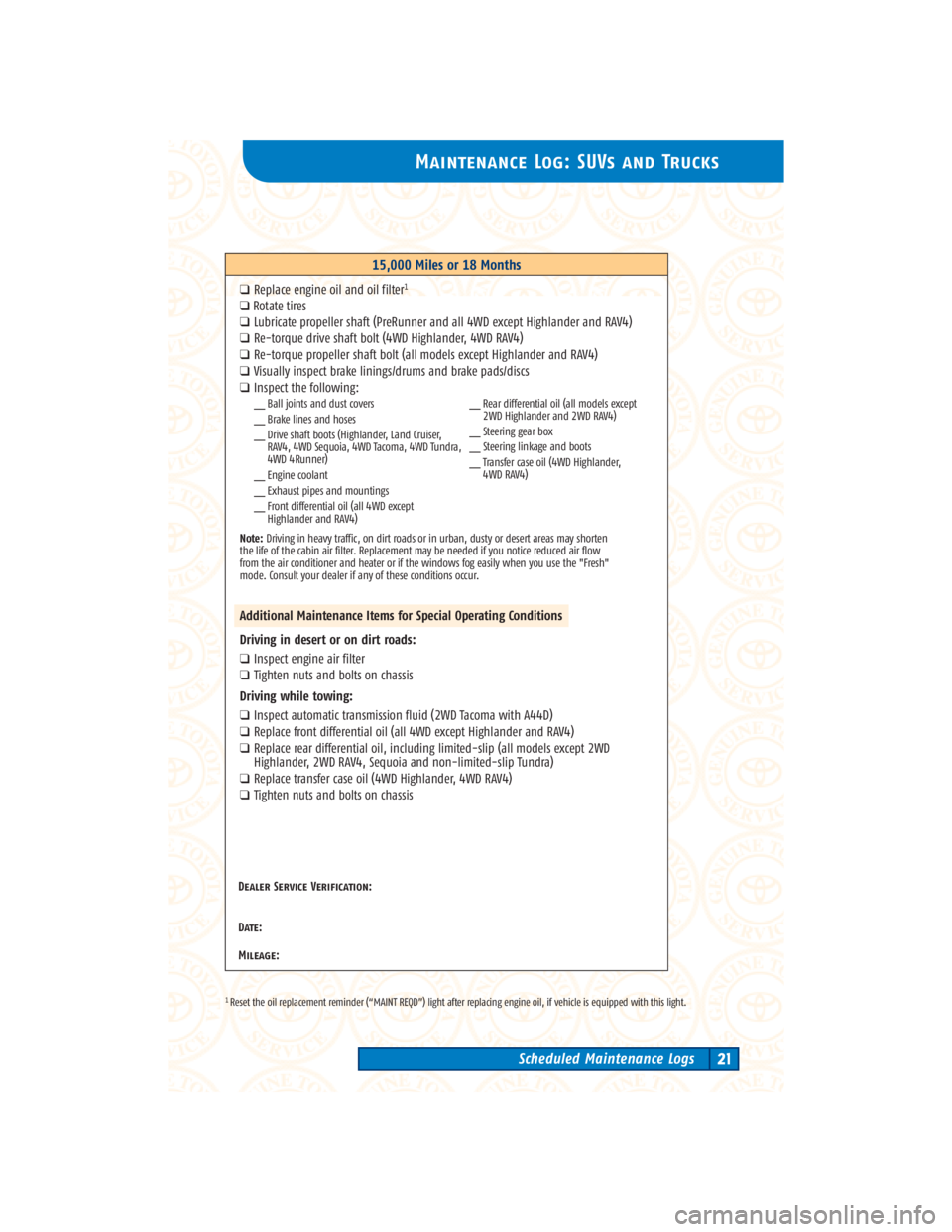 TOYOTA SOLARA 2004  Warranties & Maintenance Guides (in English) 1Reset the oil replacement reminder (“MAINT REQD”) light after replacing engine oil, if vehicle is equipped with this light.
Maintenance Log: SUVs and Trucks
Scheduled Maintenance Logs21
__ Rear d