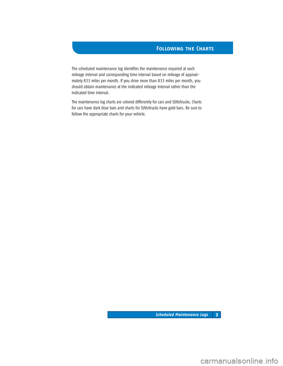 TOYOTA SOLARA 2004  Warranties & Maintenance Guides (in English) Scheduled Maintenance Logs3
Following the Charts
The scheduled maintenance log identifies the maintenance required at each
mileage interval and corresponding time interval based on mileage of approxi-