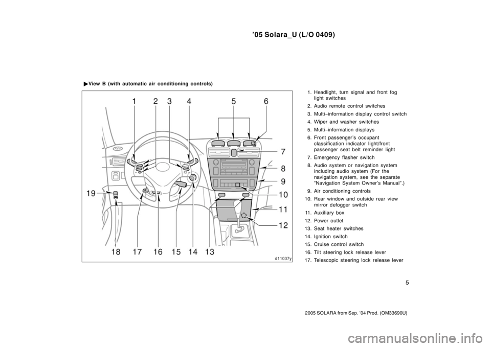 TOYOTA SOLARA 2005 Owners Manual (in English) ’05 Solara_U (L/O 0409)
5
2005 SOLARA from Sep. ’04 Prod. (OM33690U)
1. Headlight, turn signal and front foglight switches
2. Audio remote control switches
3. Multi −information display control TOYOTA SOLARA 2005 Owners Manual (in English) ’05 Solara_U (L/O 0409)
5
2005 SOLARA from Sep. ’04 Prod. (OM33690U)
1. Headlight, turn signal and front foglight switches
2. Audio remote control switches
3. Multi −information display control