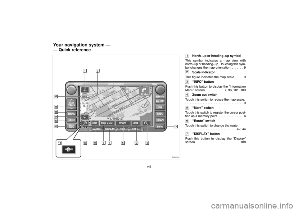 TOYOTA SOLARA 2005  Accessories, Audio & Navigation (in English) viii
1North�up or heading�up symbol
This symbol indicates a map view with
north−up or heading−up.  Touching this sym-
bol changes the map orientation. 9. . . . . . . 
2Scale indicator
This figure 