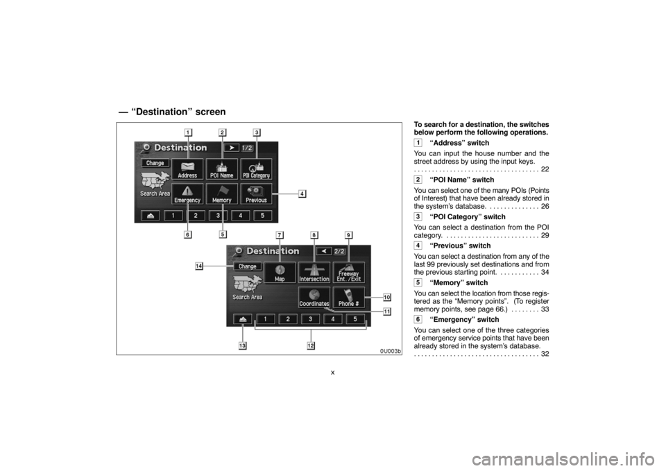 TOYOTA SOLARA 2005  Accessories, Audio & Navigation (in English) xTo search for a destination, the switches
below perform the following operations.
1“Address” switch
You can input the house number and the
street address by using the input keys.
22 . . . . . . .