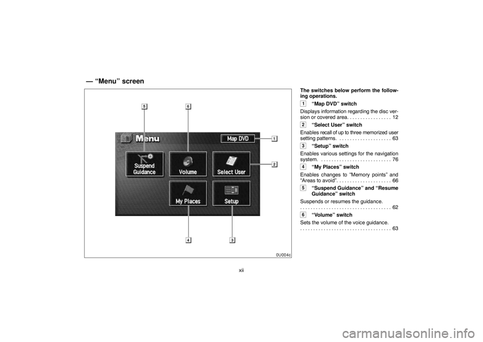 TOYOTA SOLARA 2005  Accessories, Audio & Navigation (in English) xiiThe switches below perform the follow-
ing operations.
1“Map DVD” switch
Displays information regarding the disc ver-
sion or covered area. 12. . . . . . . . . . . . . . . . 
2“Select User”