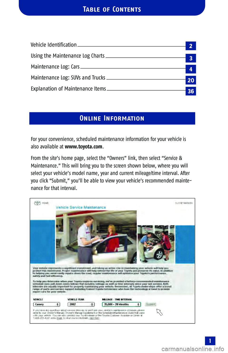 TOYOTA SOLARA 2005  Warranties & Maintenance Guides (in English) 1
Vehicle Identification
Using the Maintenance Log Charts
Maintenance Log: Cars
Maintenance Log: SUVs and Trucks
Explanation of Maintenance Items 
Table of Contents
For your convenience, scheduled mai