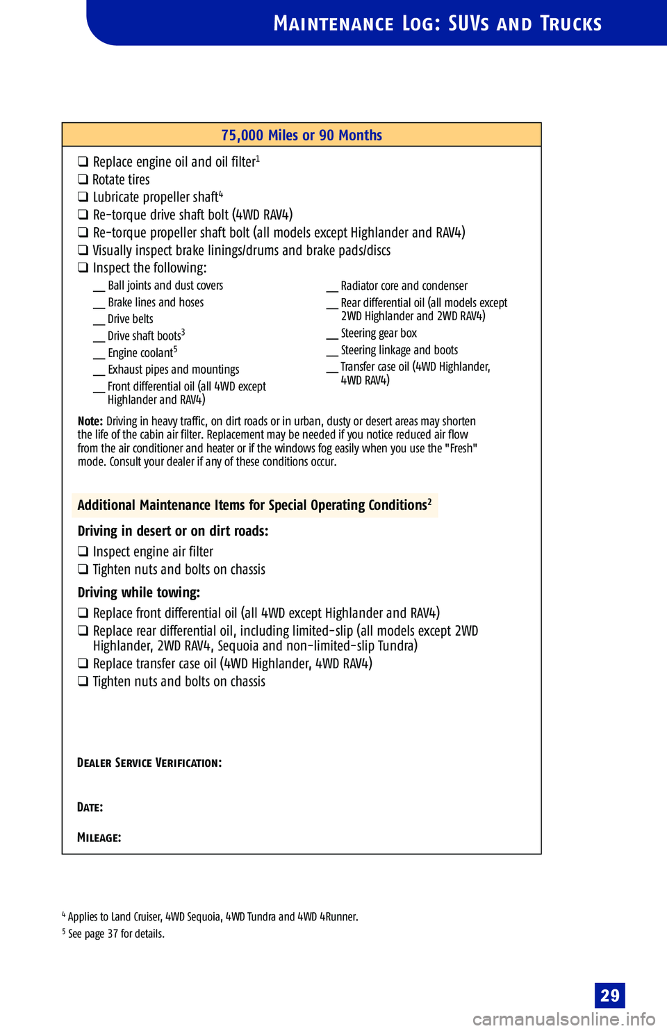 TOYOTA SOLARA 2005  Warranties & Maintenance Guides (in English) 
Maintenance Log: SUVs and Trucks
4Applies to Land Cruiser, 4WD Sequoia, 4WD Tundra and 4WD 4Runner.5See page 37 for details.
75,000 Miles or 90 Months
qReplace engine oil and oil filter1
qRotate tire