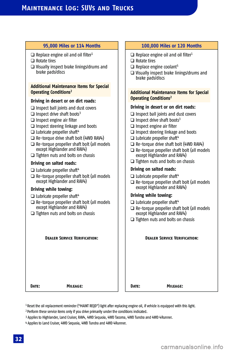 TOYOTA SOLARA 2005  Warranties & Maintenance Guides (in English) 
Maintenance Log: SUVs and Trucks
1 Reset the oil replacement reminder (“MAINT REQD”) light after replacing engine oil, if vehicle is equipped with this light.2 Perform these service items only if