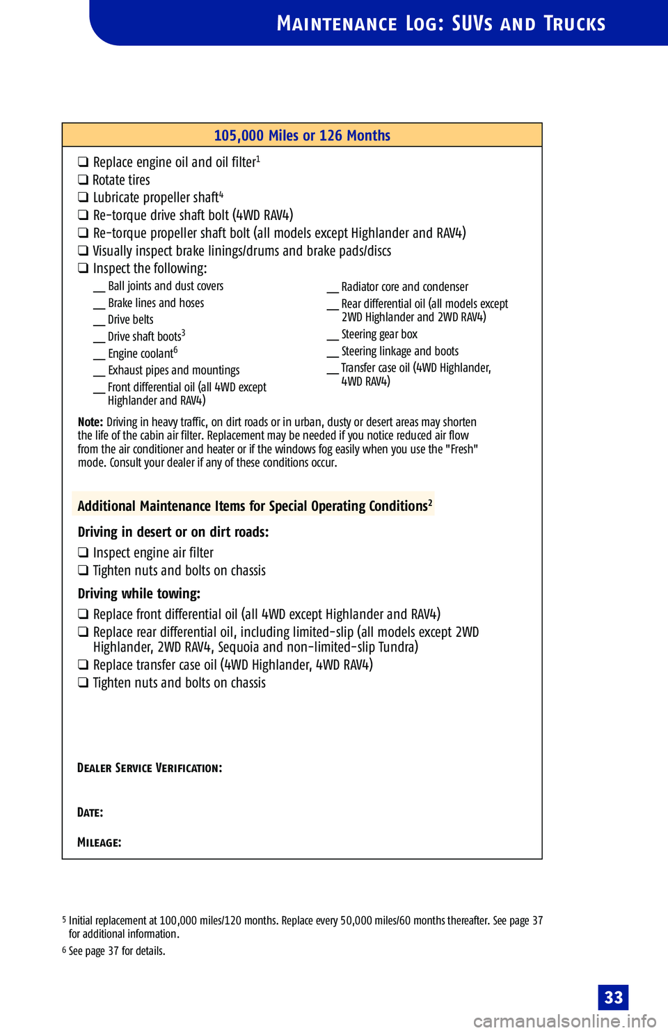 TOYOTA SOLARA 2005  Warranties & Maintenance Guides (in English) 
Maintenance Log: SUVs and Trucks
5Initial replacement at 100,000 miles/120 months. Replace every 50,000 miles/60 months thereafter. See page 37 
f or add itional information.
6See p age 37 for detail