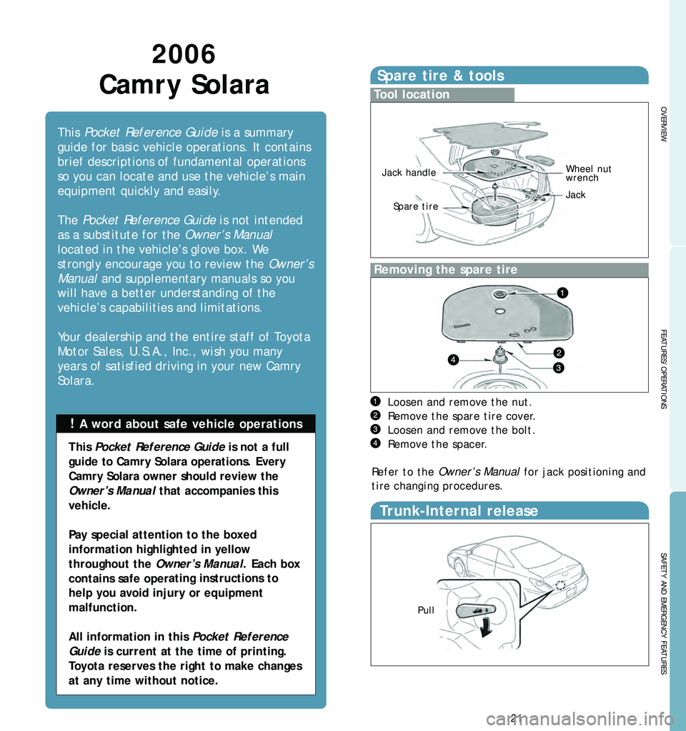 TOYOTA SOLARA 2006 Owners Manual (in English) 2006
Camry Solara
!A word about safe vehicle oper ations
This
Pocket Reference Guide is a summary
guide for basic vehicle operations. It contains
brief descriptions of fundamental operations
so you TOYOTA SOLARA 2006 Owners Manual (in English) 2006
Camry Solara
!A word about safe vehicle oper ations
This
Pocket Reference Guide is a summary
guide for basic vehicle operations. It contains
brief descriptions of fundamental operations
so you