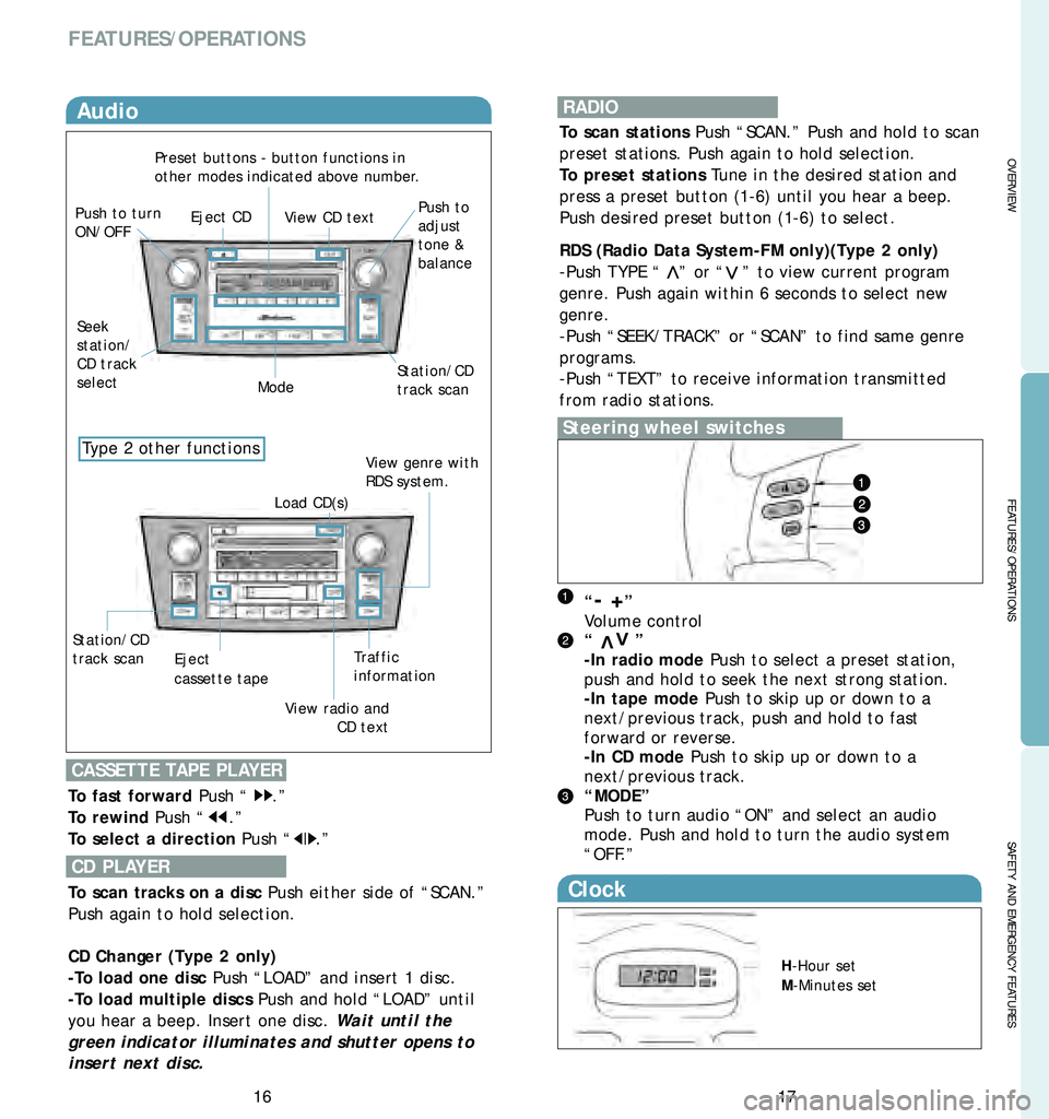 TOYOTA SOLARA 2006 (in English) User Guide 17
16
FEATURES/OPERATIONS
OVERVIEW
FEATURES/OPERATIONS
SAFETY AND EMERGENCY FEATURES
CASSETTE TAPE PLAYER
CD PLAYER
To fast forward Push “ .”
To rewind Push “ .”
To select a direction TOYOTA SOLARA 2006 (in English) User Guide 17
16
FEATURES/OPERATIONS
OVERVIEW
FEATURES/OPERATIONS
SAFETY AND EMERGENCY FEATURES
CASSETTE TAPE PLAYER
CD PLAYER
To fast forward Push “ .”
To rewind Push “ .”
To select a direction