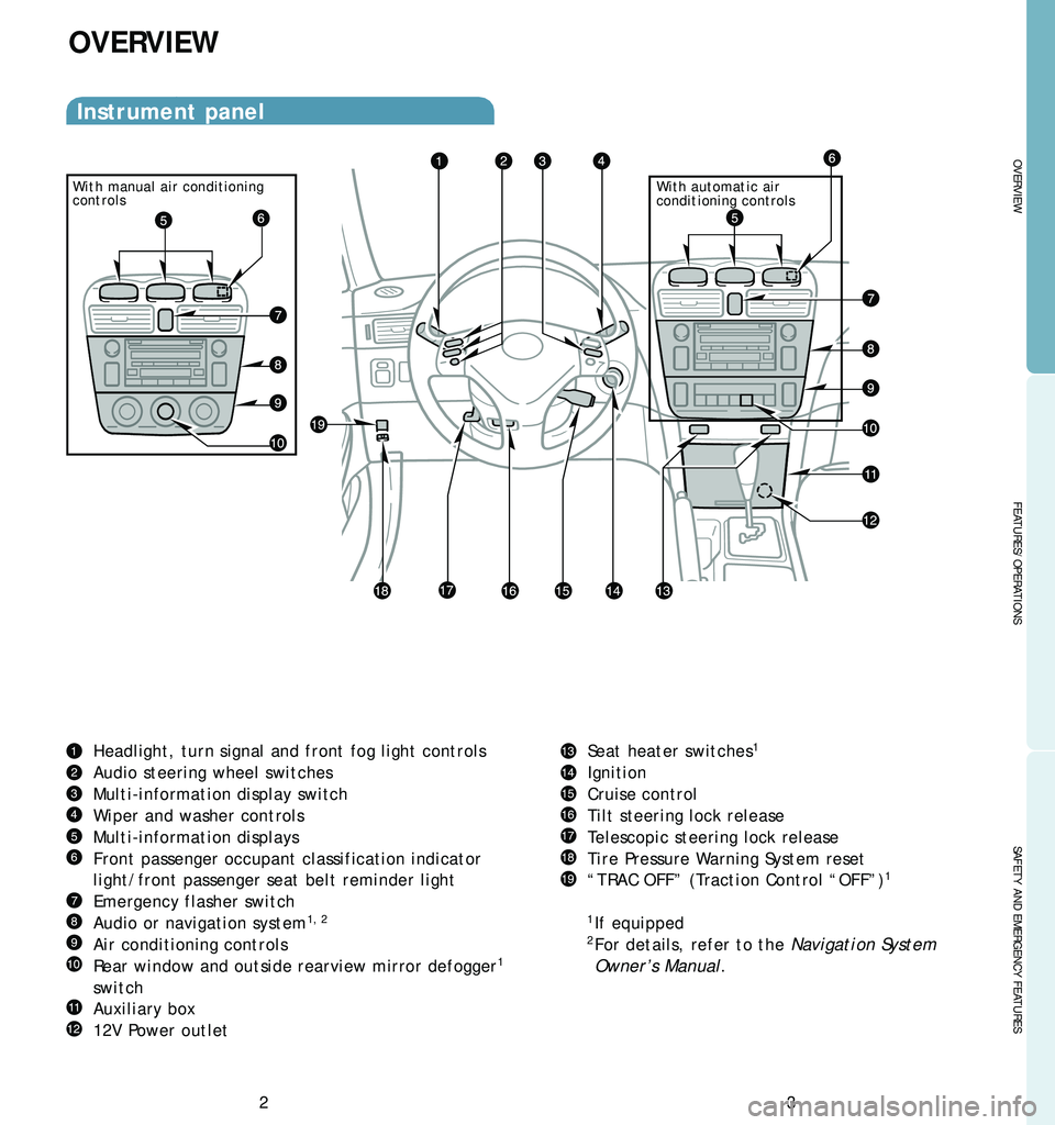 TOYOTA SOLARA 2006 Owners Manual (in English) 3
OVERVIEW
FEATURES/OPERATIONS
SAFETY AND EMERGENCY FEATURES
2
OVERVIEW
Headlight, turn signal and front fog light controls
Audio steering wheel switches
Multi-information display switch
Wiper and was TOYOTA SOLARA 2006 Owners Manual (in English) 3
OVERVIEW
FEATURES/OPERATIONS
SAFETY AND EMERGENCY FEATURES
2
OVERVIEW
Headlight, turn signal and front fog light controls
Audio steering wheel switches
Multi-information display switch
Wiper and was