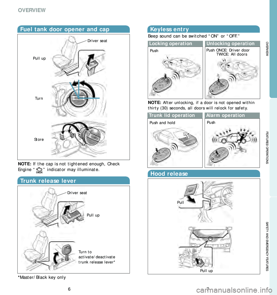 TOYOTA SOLARA 2006 Owners Manual (in English) 7
OVERVIEW
FEATURES/OPERATIONS
SAFETY AND EMERGENCY FEATURES
6
OVERVIEW
Fuel tank door opener and cap
Trunk release lever
Hood release
Turn
Store
Pull up
Driver seat
NOTE:
If the cap is not tightened TOYOTA SOLARA 2006 Owners Manual (in English) 7
OVERVIEW
FEATURES/OPERATIONS
SAFETY AND EMERGENCY FEATURES
6
OVERVIEW
Fuel tank door opener and cap
Trunk release lever
Hood release
Turn
Store
Pull up
Driver seat
NOTE:
If the cap is not tightened