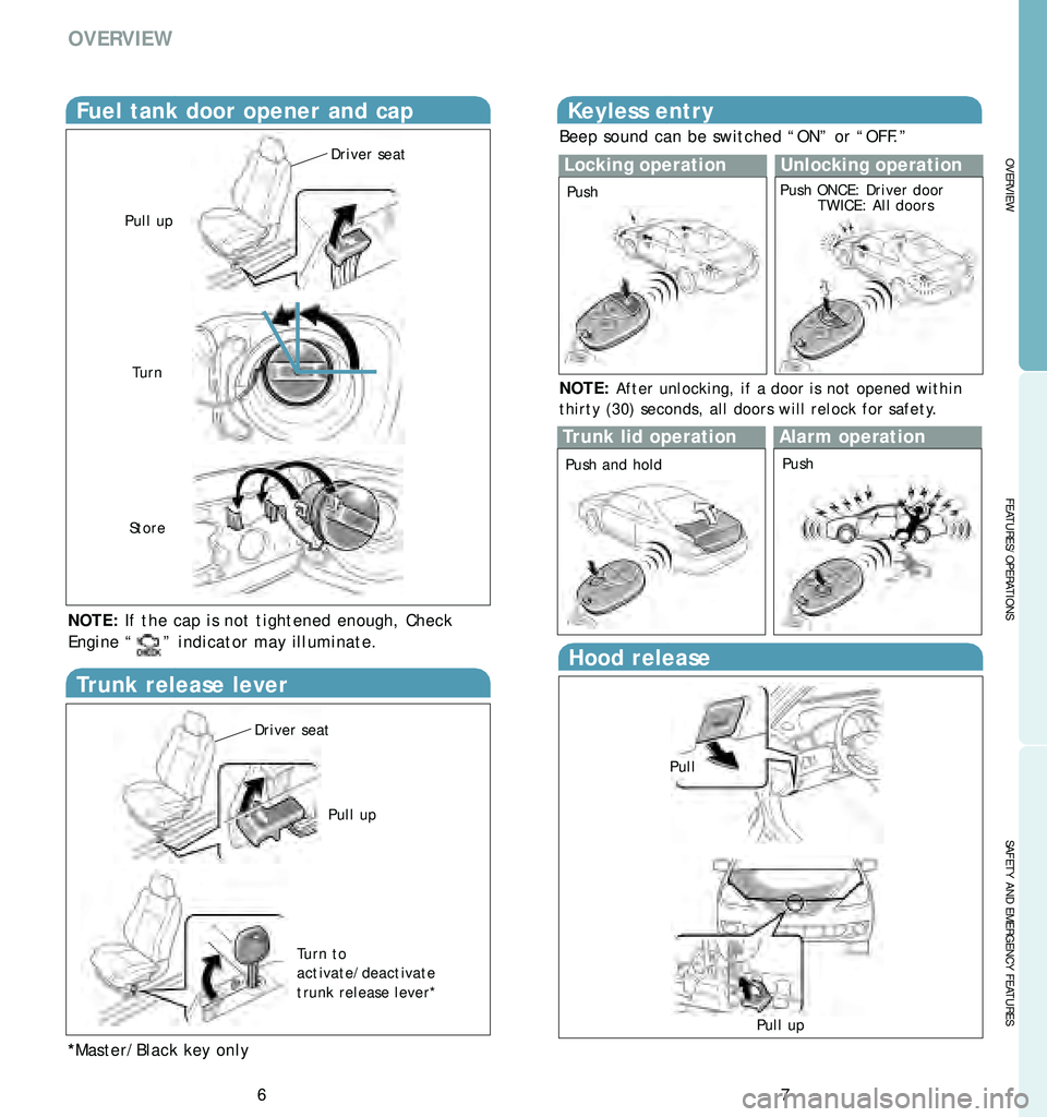 TOYOTA SOLARA 2006  Owners Manual (in English) 7
OVERVIEW
FEATURES/OPERATIONS
SAFETY AND EMERGENCY FEATURES
6
OVERVIEW
Fuel tank door opener and cap
Trunk release lever
Hood release
Turn
Store
Pull up
Driver seat
NOTE:
If the cap is not tightened 