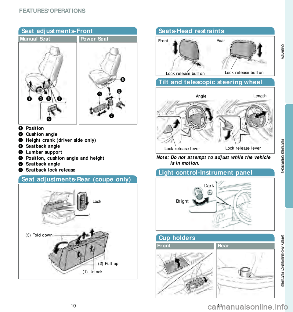 TOYOTA SOLARA 2006 Owners Manual (in English) 11
OVERVIEW
FEATURES/OPERATIONS
SAFETY AND EMERGENCY FEATURES
10
FEATURES/OPERATIONS
Seat adjustments-Front
Manual SeatPower Seat
Position
Cushion angle
Height crank (driver side only)
Seatback angle
TOYOTA SOLARA 2006 Owners Manual (in English) 11
OVERVIEW
FEATURES/OPERATIONS
SAFETY AND EMERGENCY FEATURES
10
FEATURES/OPERATIONS
Seat adjustments-Front
Manual SeatPower Seat
Position
Cushion angle
Height crank (driver side only)
Seatback angle