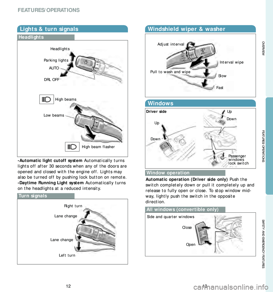 TOYOTA SOLARA 2006 Owners Manual (in English) 13
OVERVIEW
FEATURES/OPERATIONS
SAFETY AND EMERGENCY FEATURES
12
FEATURES/OPERATIONS
Lights & turn signals
Headlights
Turn signals
DRL OFFAUTO
Parking lights
High beam flasher
High beams
Low beams Hea TOYOTA SOLARA 2006 Owners Manual (in English) 13
OVERVIEW
FEATURES/OPERATIONS
SAFETY AND EMERGENCY FEATURES
12
FEATURES/OPERATIONS
Lights & turn signals
Headlights
Turn signals
DRL OFFAUTO
Parking lights
High beam flasher
High beams
Low beams Hea