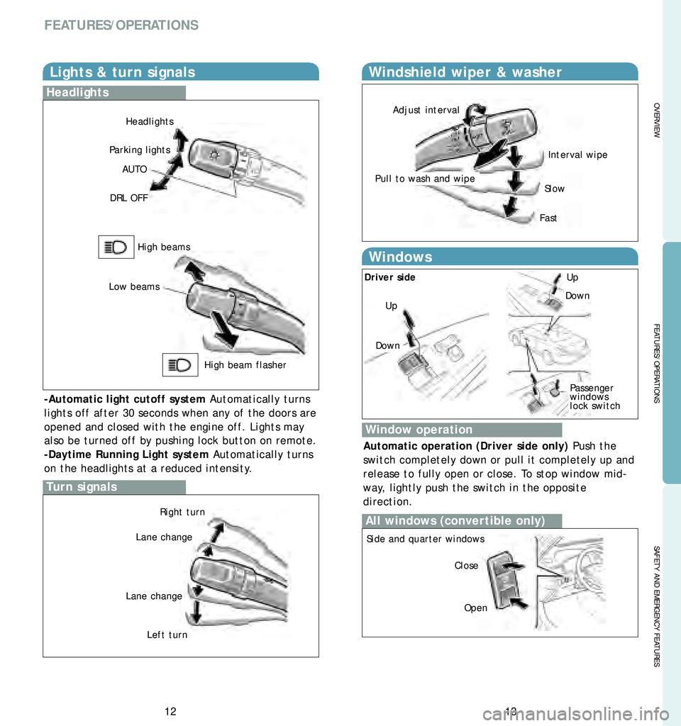 TOYOTA SOLARA 2006  Owners Manual (in English) 13
OVERVIEW
FEATURES/OPERATIONS
SAFETY AND EMERGENCY FEATURES
12
FEATURES/OPERATIONS
Lights & turn signals
Headlights
Turn signals
DRL OFFAUTO
Parking lights
High beam flasher
High beams
Low beams Hea